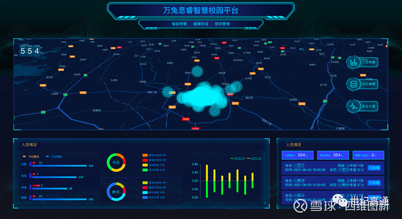 51World泛智慧园区数字孪生 硬核技术再升级，驱动行业变革与价值落地