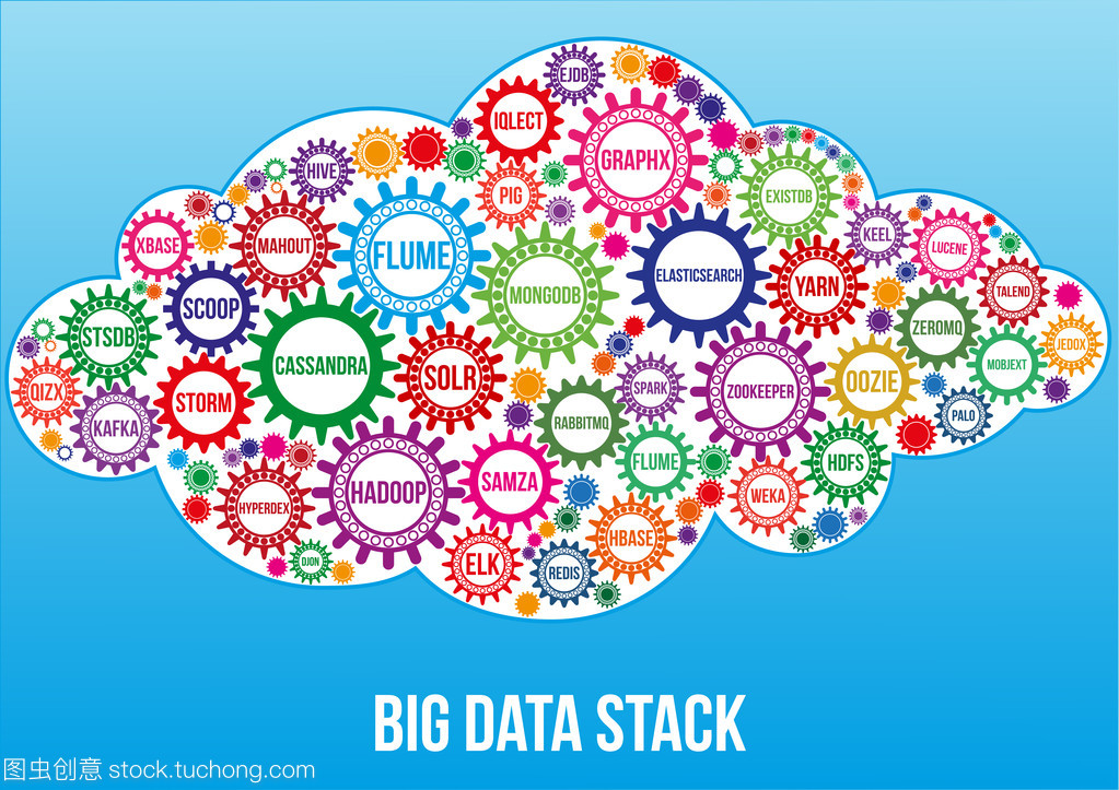 互联彩色大数据技术齿轮 驱动信息技术咨询服务的创新引擎